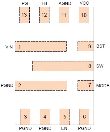 TPS51215A TPS51285A TPS566335 TPS51371 TPS51486 TPS51367 TPS51372 TPS566335 package.jpg